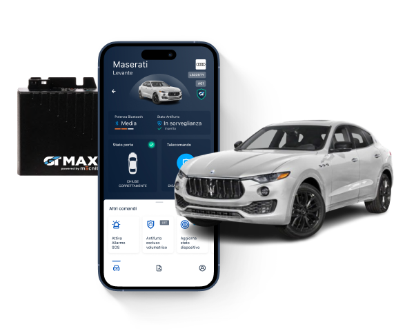 GT MAX BOX